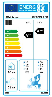 HEAT-EXPERT-15-PRO-Energy-Label